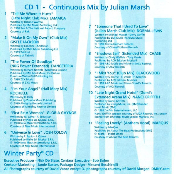 Winter Party 2 [CD] Winter Party 1998, Contiene Dos Cds,… | eBay